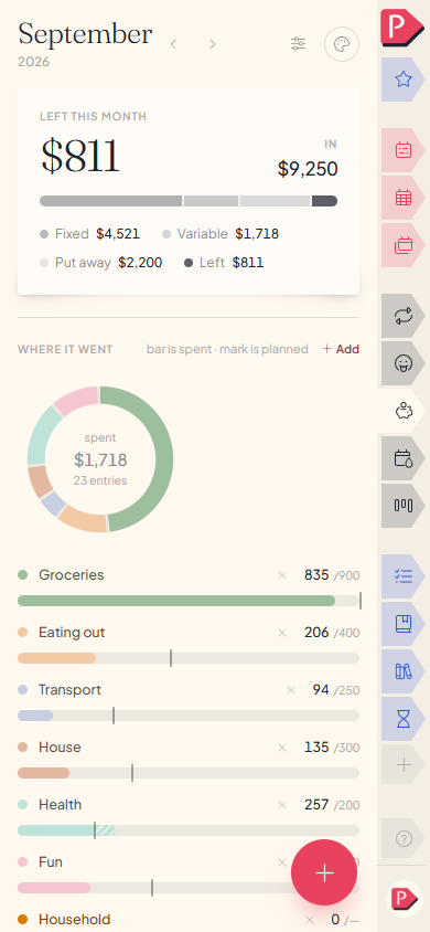A month's budget sheet on a phone: fixed lines, envelopes and the ledger stacked